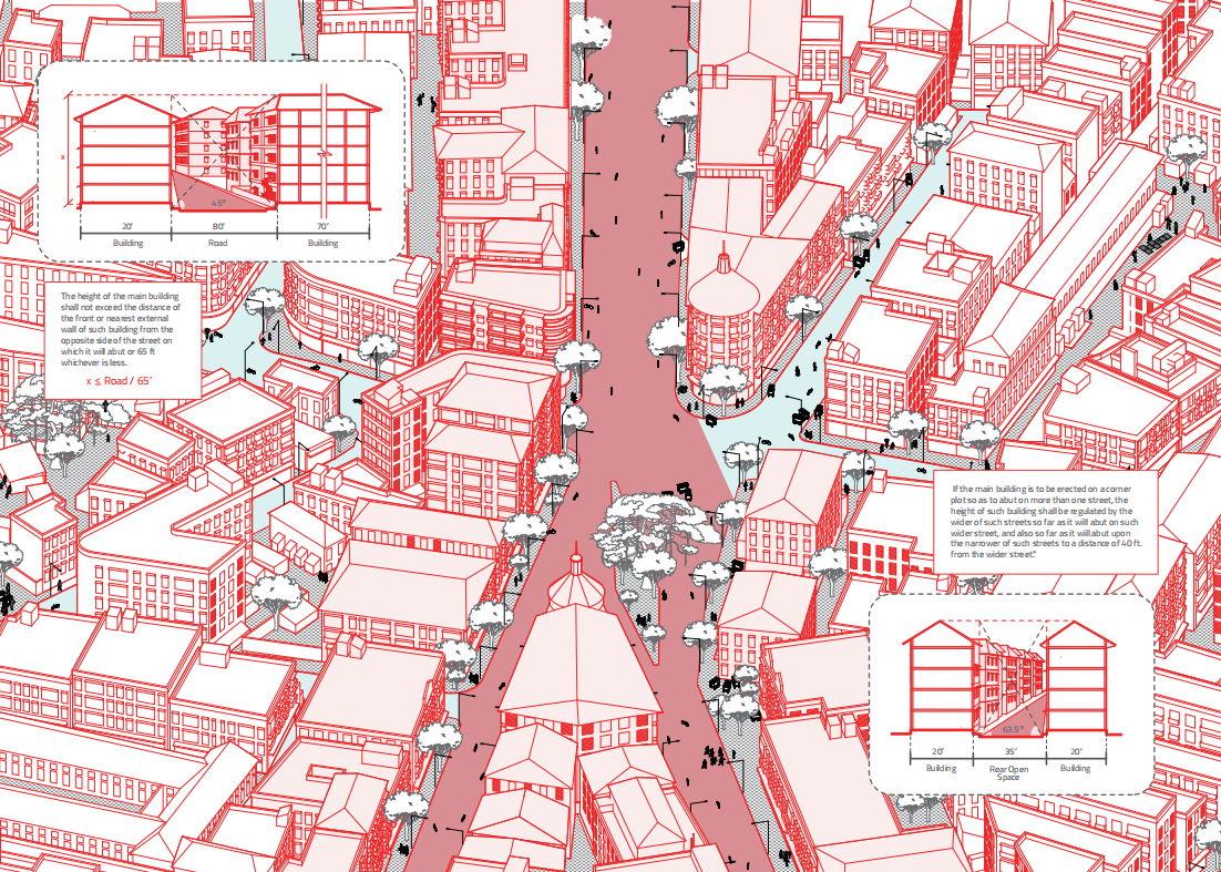 2 1 Research - Sameep Padora and Associates